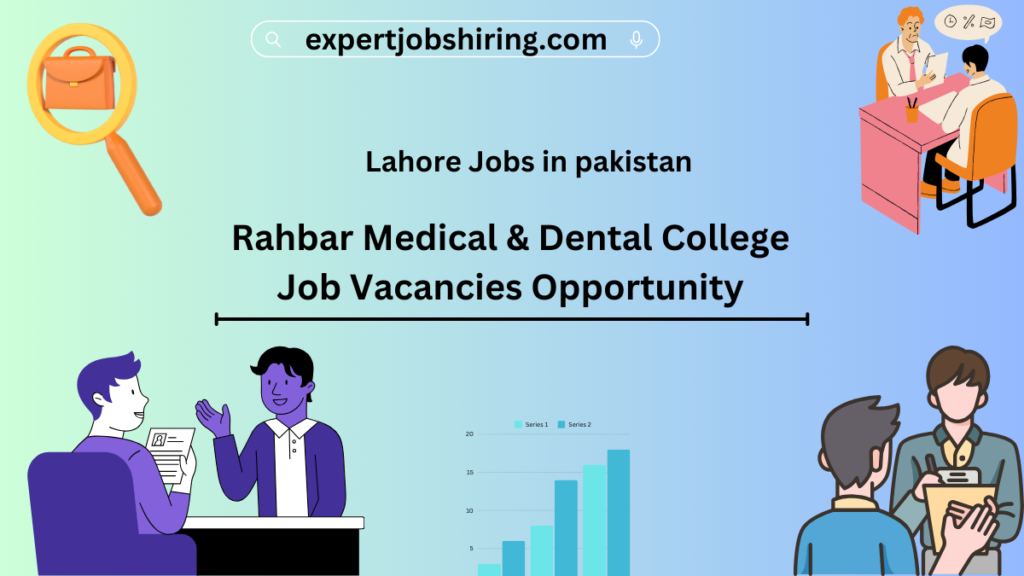 Lahore Jobs in pakistan